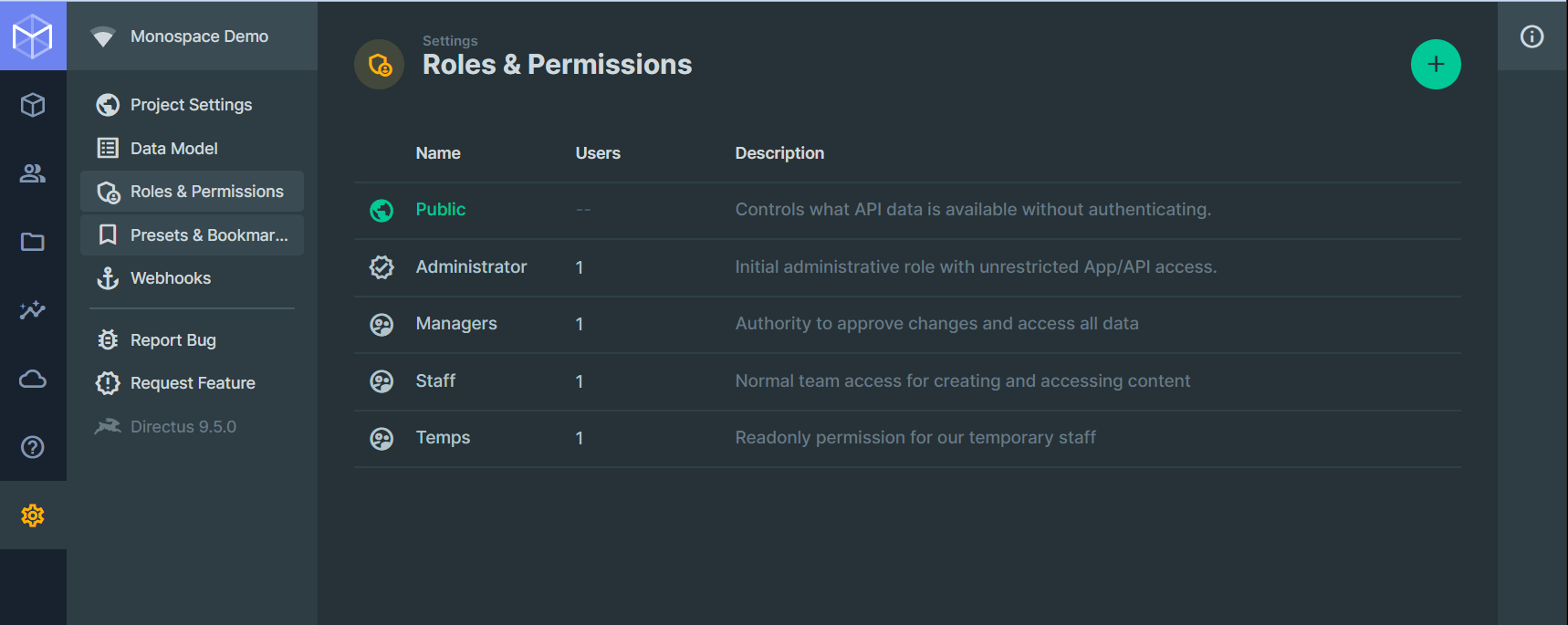 Directus Roles and Permissions
