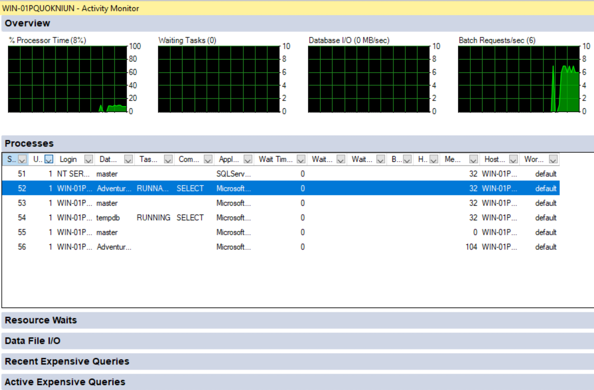 Wait Type In Sql Server Activity Monitor