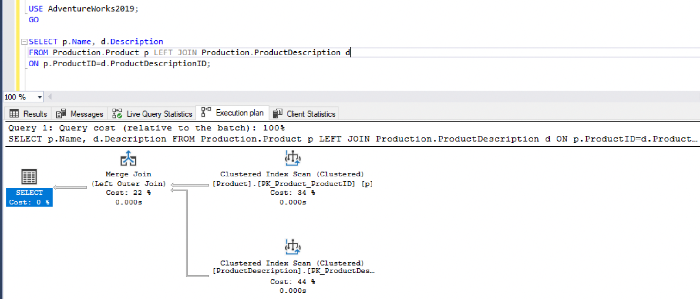 sql-server-performance-tuning-mssql-tutorial