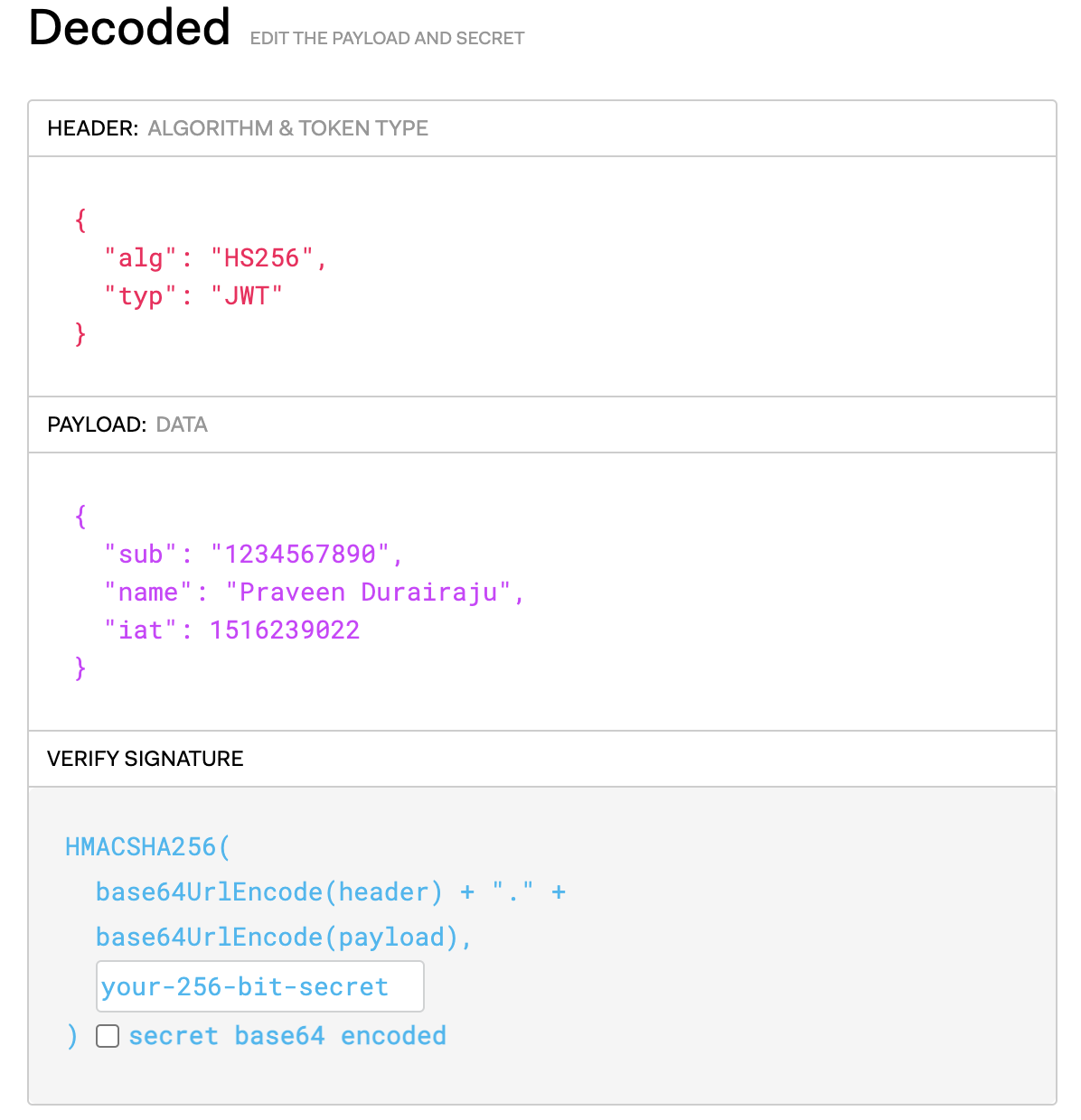 Base64 Decoded JWT